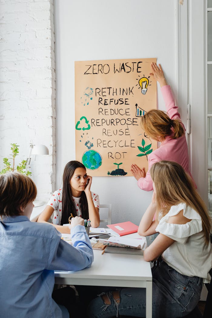 portfolio-06 A group of teenagers discussing a zero waste project with a poster inside a classroom setting.